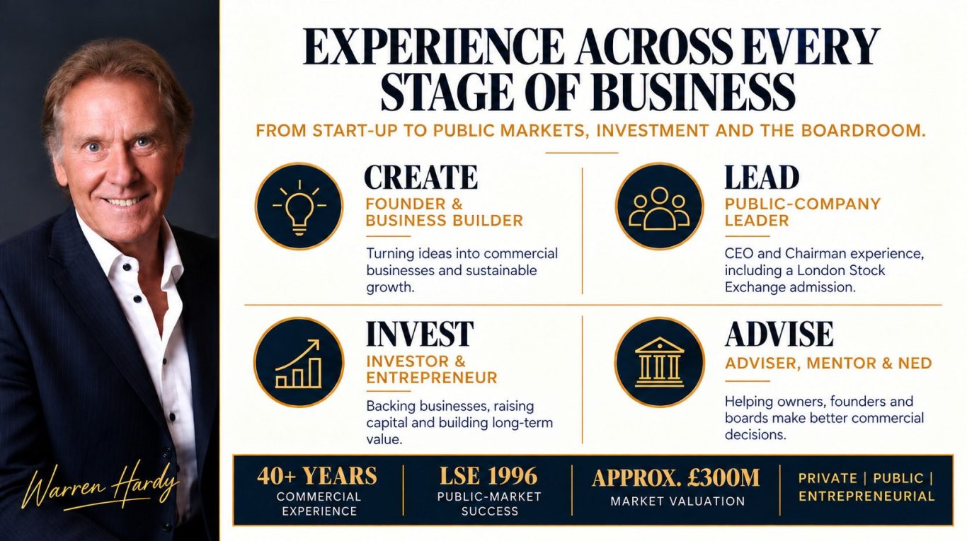 Warren Hardy’s experience across every stage of business, from start-up and public markets to investment and boardroom leadership.